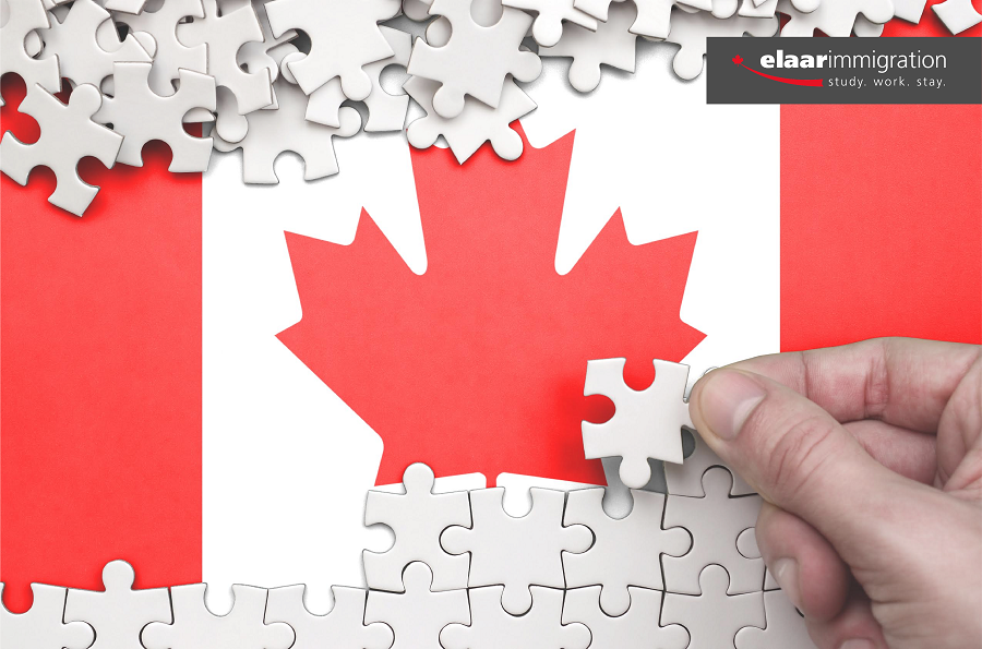 Canadian Immigration saw Rising Interest from April to August 2020