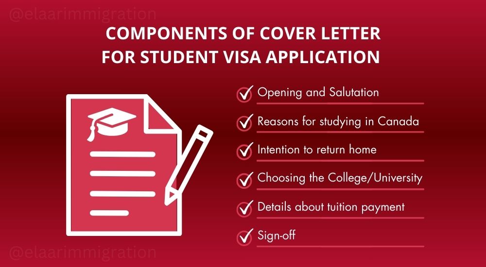 Components of Cover Letter for Student Visa Canada