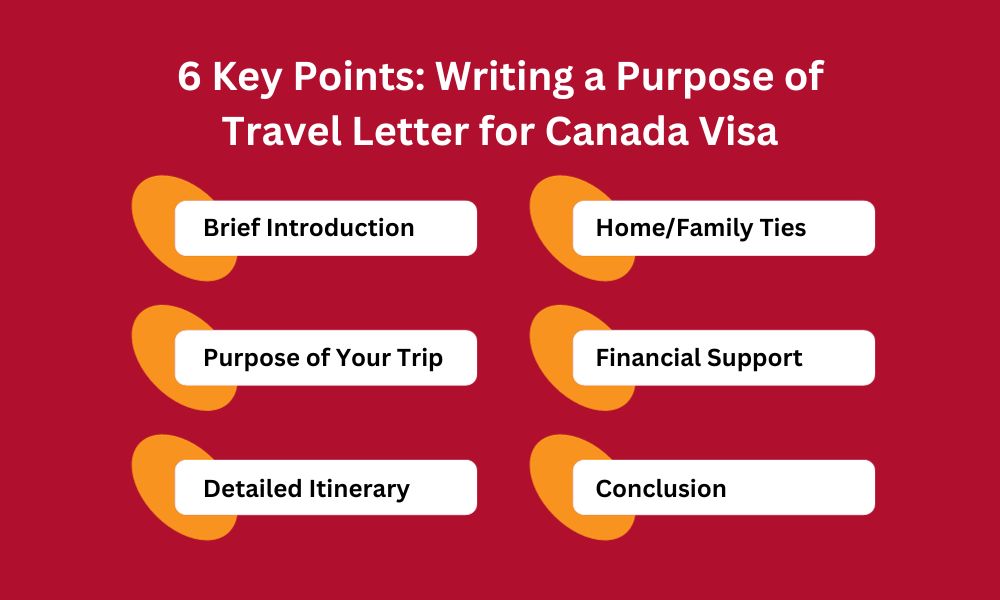 Purpose of Travel Letter Canada