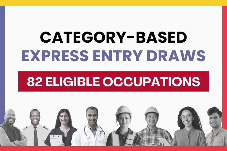 Everything About Canada’s Category-Based Express Entry Draws in 2023