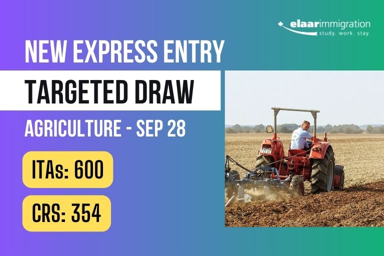 Targeted Express Entry Draw: First Round for Agriculture and Agri-Food Occupations